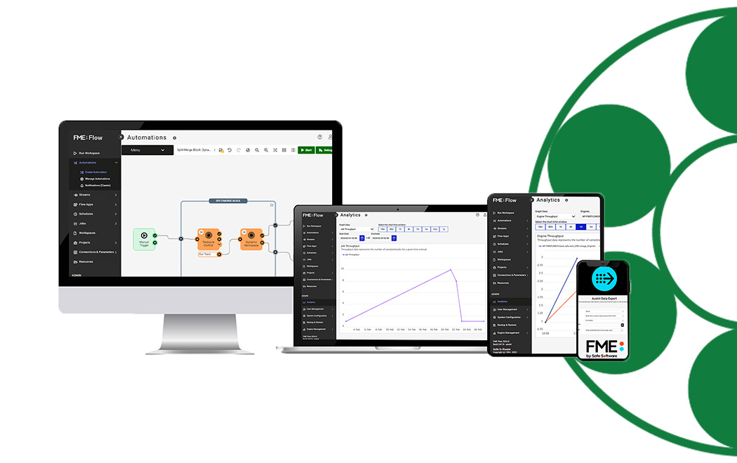 FME-Subscription